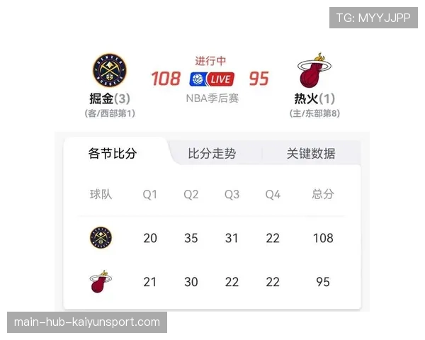 掘金连续主场作战状态保持火热